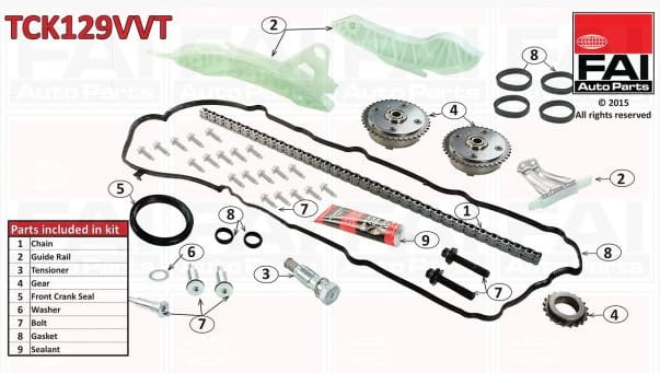 TCK129VVT