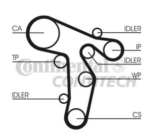 Rozrząd pompa wody VW Passat 3C 2.0 TDI CR CBAA CBAB CBAC CBDC CBBB CT1134WP2